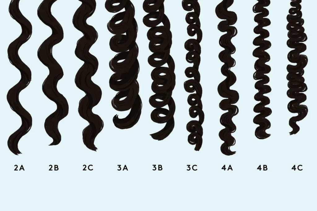 Understanding Curly Hair
