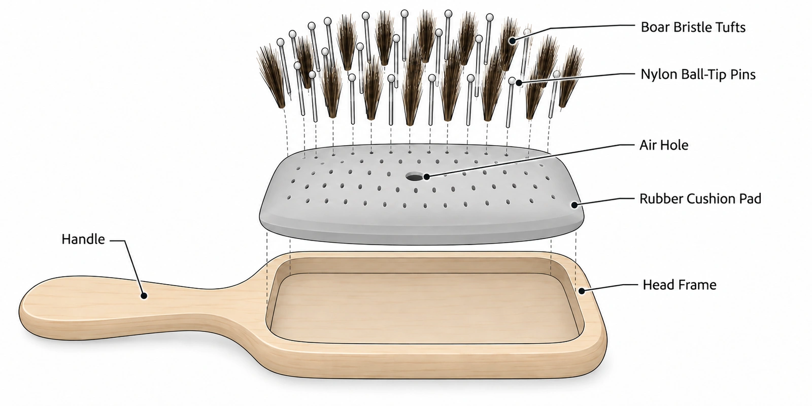 Hair brush components laid out: handle, rubber cushion pad, nylon ball-tip pins and boar bristle tufts